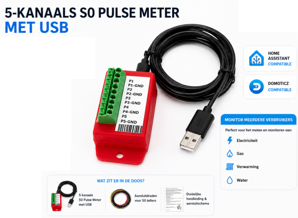 5-kanaals S0 Pulse Meter op USB
